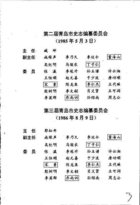 《青岛市志 社团志》.pdf_山东省志预览图5