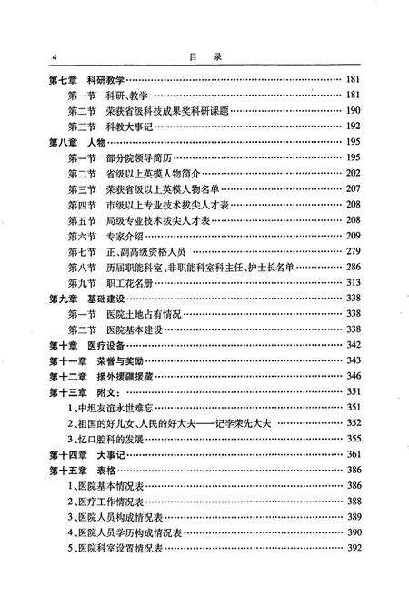 《临沂市沂水中心医院院志》.pdf_山东省志预览图5