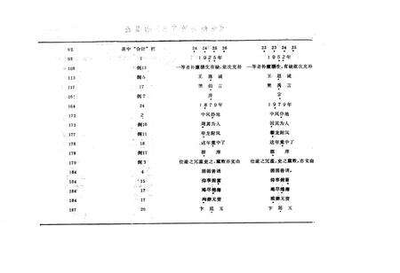 《兖州县教育志》.pdf_山东省志预览图3