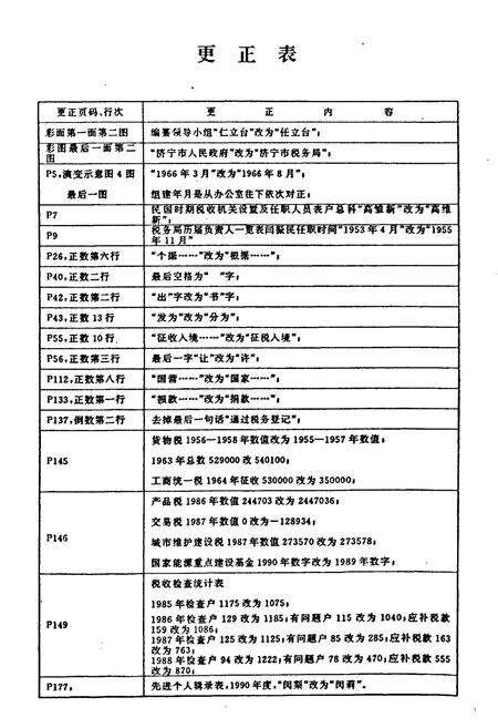 《鱼台县税务志》.pdf_山东省志预览图2