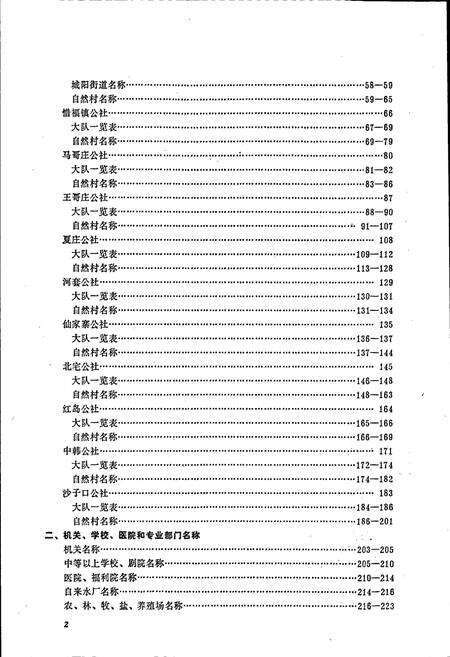 《山东省崂山县地名志》.pdf_山东省志预览图5