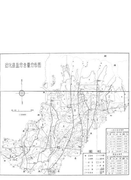 《沾化县土壤志》.pdf_山东省志预览图2