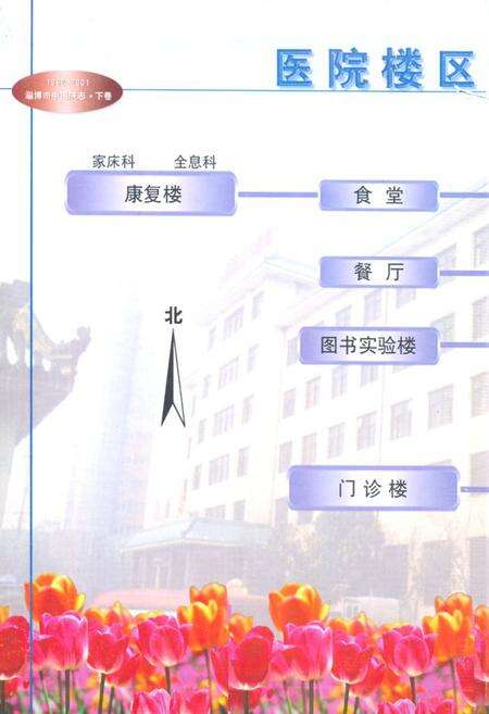 《淄博市中医院志(下卷)(1982-2001)》.pdf_山东省志预览图2
