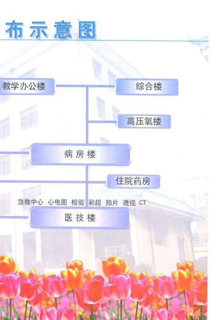 《淄博市中医院志(下卷)(1982-2001)》.pdf_山东省志预览图3