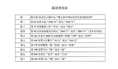 《龙口三中志》.pdf_山东省志预览图3