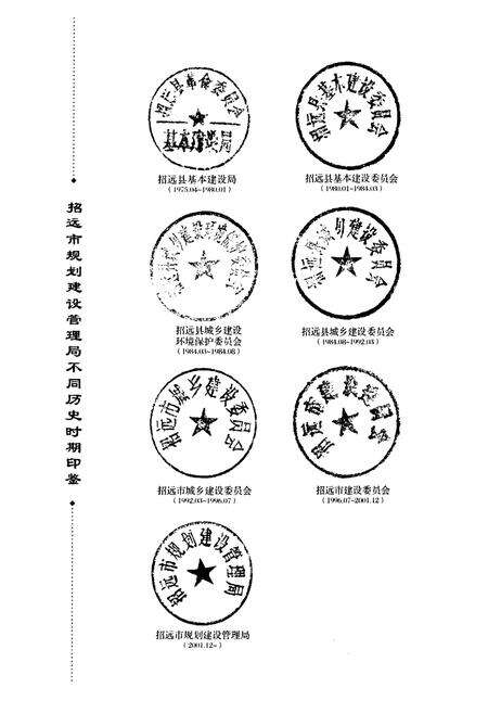 《招远市规划建设管理志(1975-2009)》.pdf_山东省志预览图3