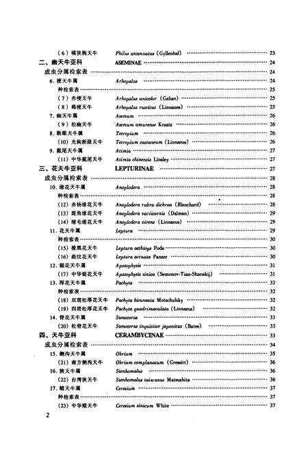 《山东天牛志》.pdf_山东省志预览图5