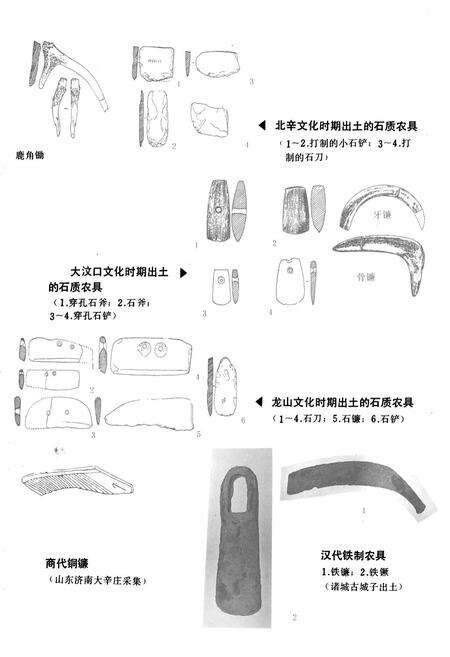 《山东省农机志(1840-1985)》.pdf_山东省志预览图2