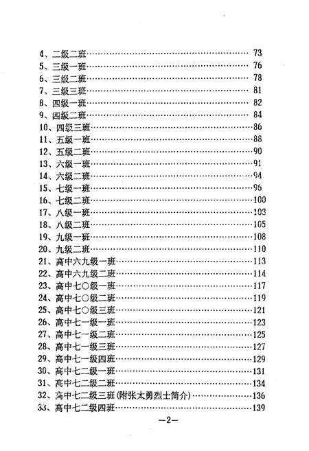 《《曹县十一中校志(1958-1993)》》.pdf_山东省志预览图2