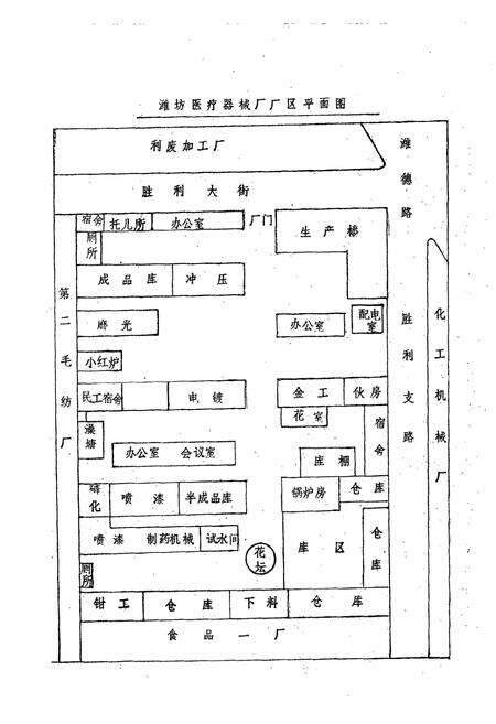 《潍坊医疗器械厂志》.pdf_山东省志预览图3