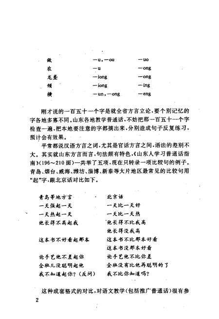 《《潍坊方言志》》.pdf_山东省志预览图4