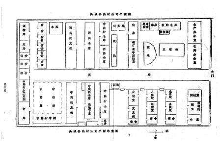 《禹城县医药志》.pdf_山东省志预览图5