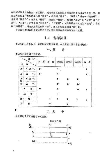 《济南方言志》.pdf_山东省志预览图5