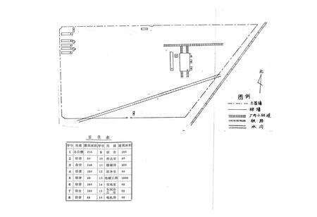 《山东木材厂志(1949-1987)》.pdf_山东省志预览图2