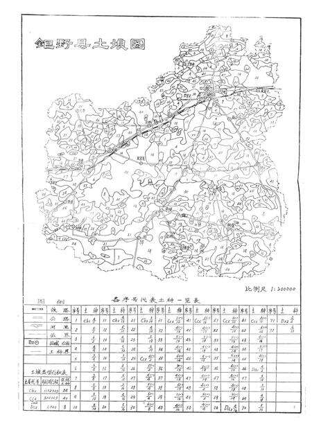 《巨野县土壤志》.pdf_山东省志预览图5