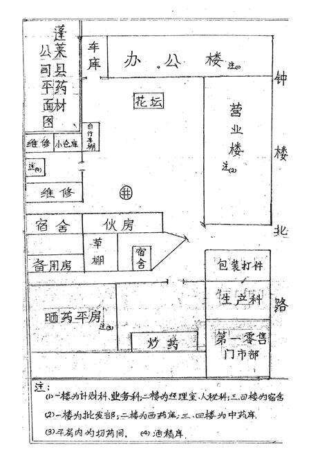 《蓬莱县医药志》.pdf_山东省志预览图4