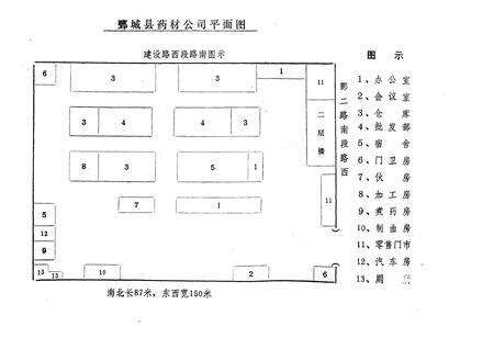 《鄄城县医药志》.pdf_山东省志预览图4