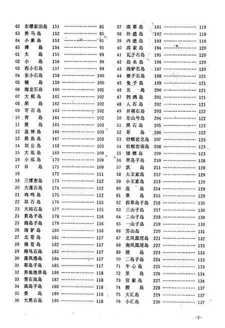 《山东省海岛资源综合调查和开发试验海岛志》.pdf_山东省志预览图4