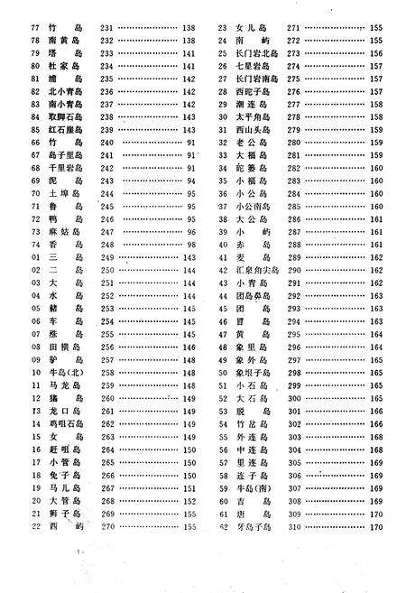 《山东省海岛资源综合调查和开发试验海岛志》.pdf_山东省志预览图5