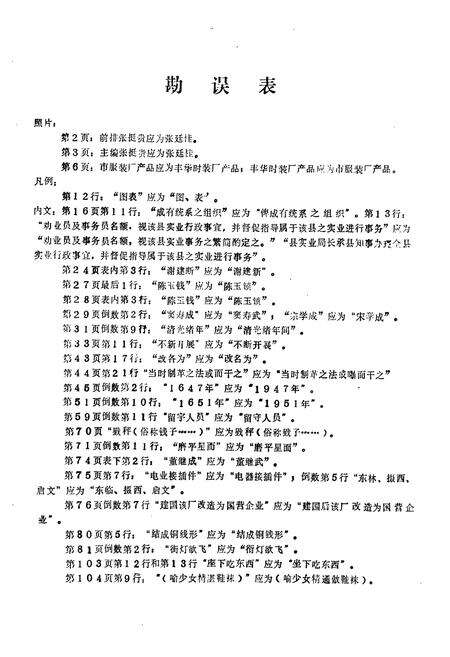 《聊城市二轻工业志》.pdf_山东省志预览图2