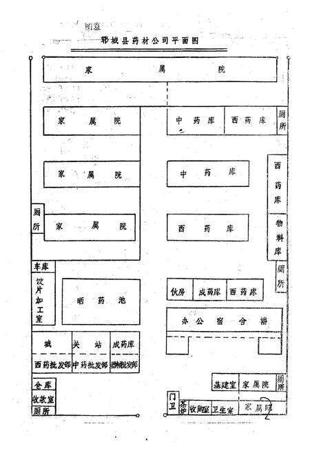 《郓城县医药志》.pdf_山东省志预览图2