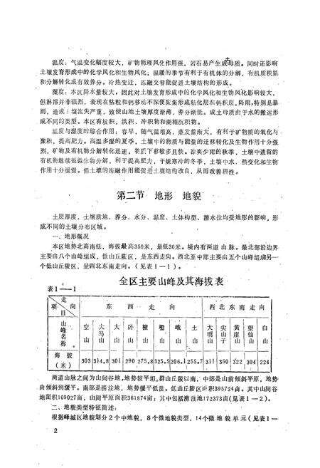 《峄城区土壤志》.pdf_山东省志预览图5
