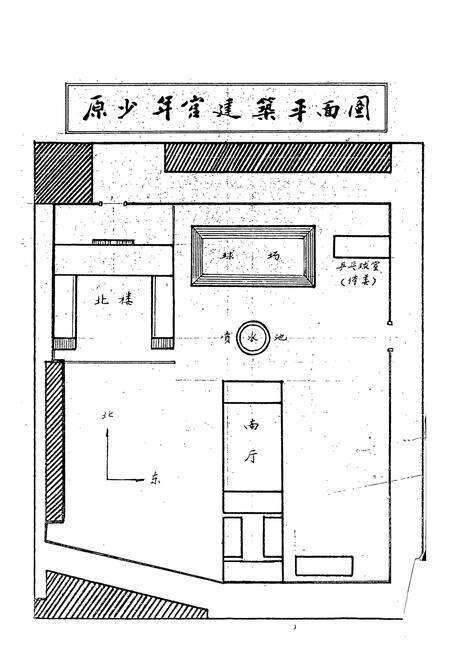 《烟台市少年宫志》.pdf_山东省志预览图1