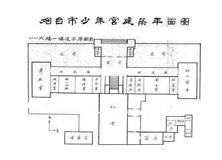 《烟台市少年宫志》.pdf_山东省志预览图2