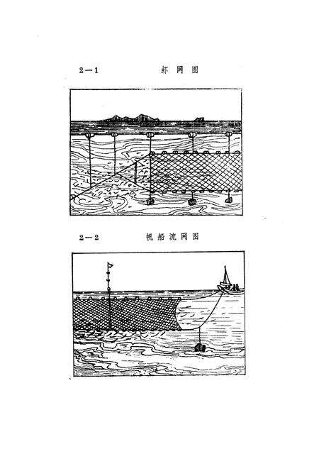 《长岛县水产志》.pdf_山东省志预览图4