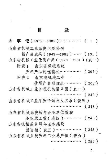 《山东省机械工业大事记1975-1985》.pdf_山东省志预览图5