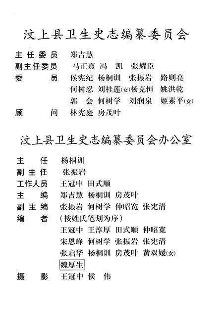 《汶上县卫生志》.pdf_山东省志预览图2