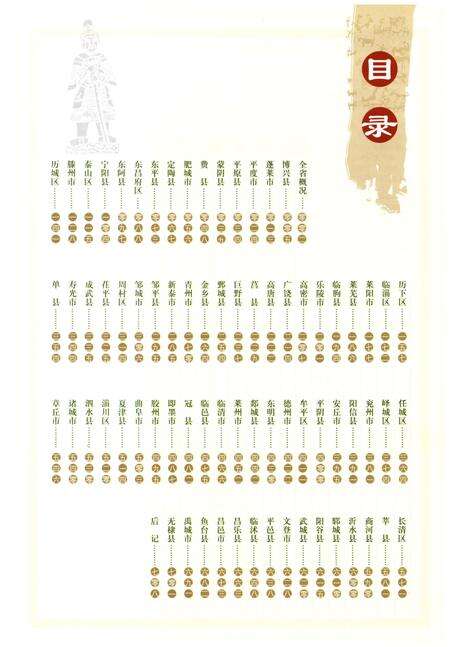 《山东 千年古县志》.pdf_山东省志预览图5