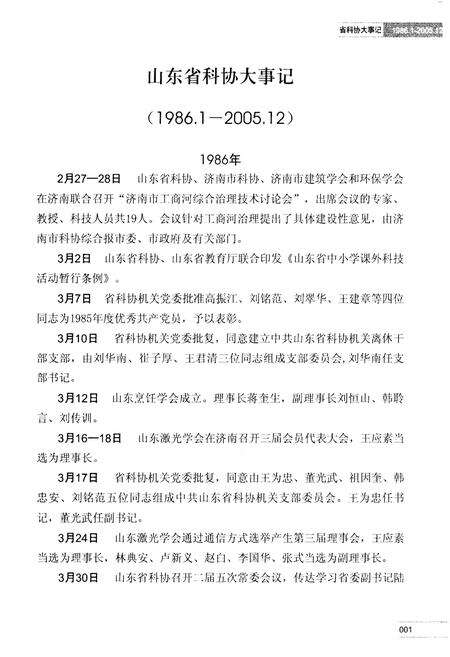 《山东省科学技术协会大事记 1986-2005》.pdf_山东省志预览图5