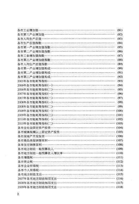 《山东区域统计摘要 2011》.pdf_山东省志预览图5