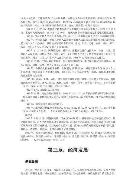 《山东家纺之都：滨州》.pdf_山东省志预览图2