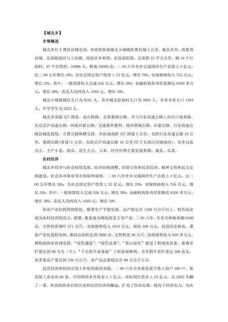 《山东书圣故里：临沂（三）》.pdf_山东省志缩略图