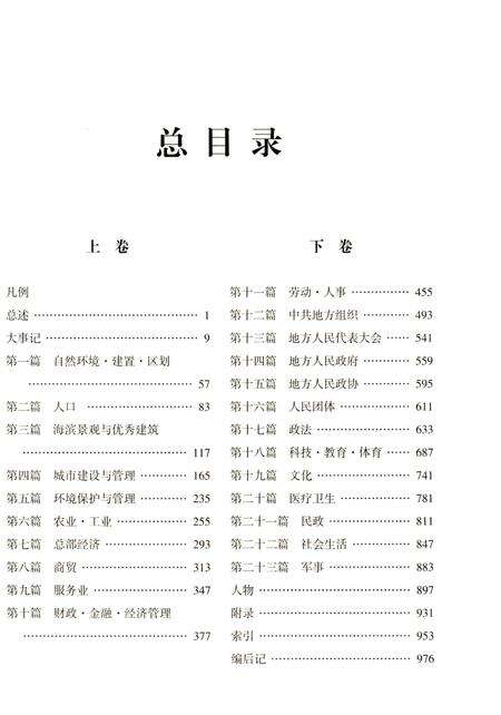《青岛市市南区志-上卷》.pdf_山东省志预览图5