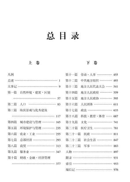 《青岛市市南区志-下卷》.pdf_山东省志预览图2