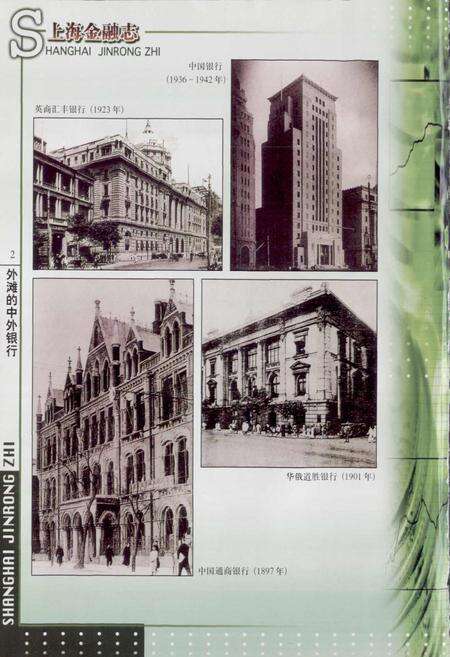 《上海金融志》.pdf电子版_上海市志预览图4