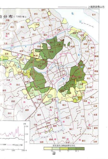 《上海蔬菜商业志》.pdf电子版_上海市志预览图4