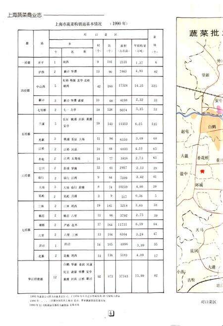 《上海蔬菜商业志》.pdf电子版_上海市志预览图5