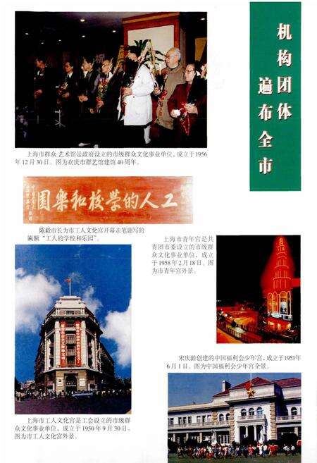 《上海群众文化志》.pdf电子版_上海市志预览图4