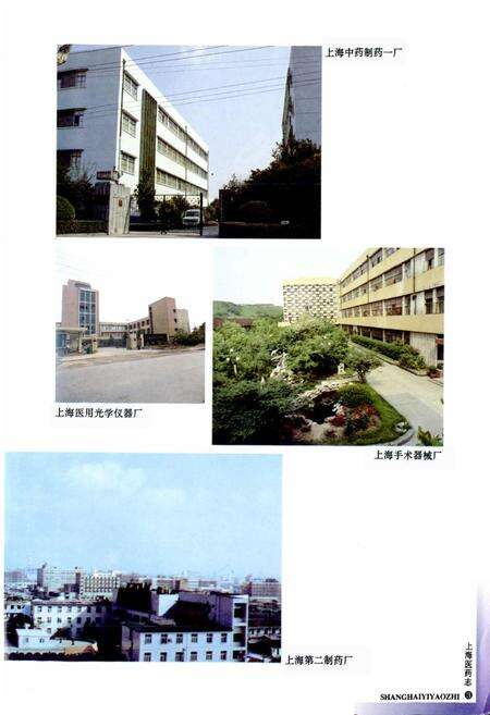 《上海医药志》.pdf电子版_上海市志预览图5