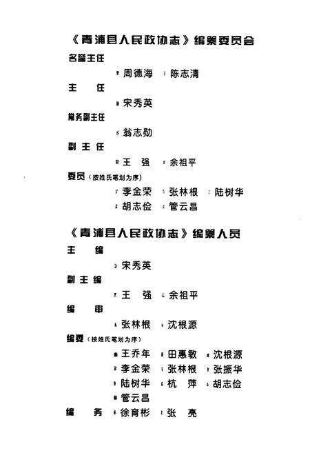 《青浦县人民政协志》.pdf电子版_上海市志预览图3