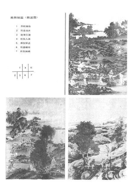 《奉贤盐政志》.pdf电子版_上海市志预览图3