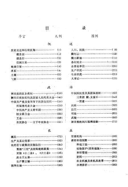 《《横沔志》》.pdf电子版_上海市志预览图1