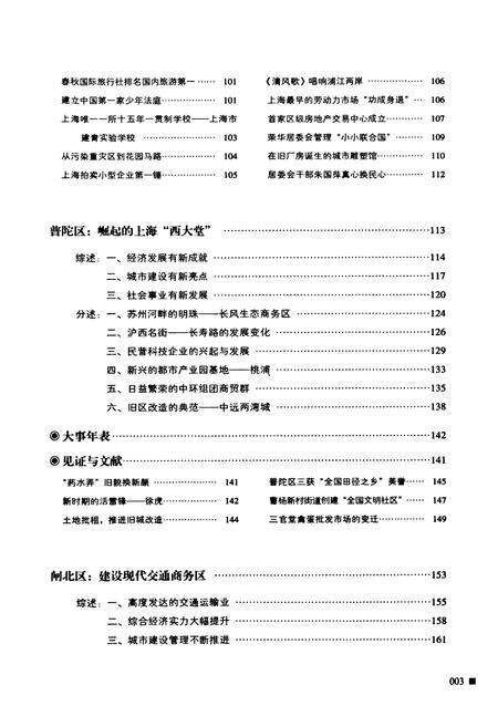 《《上海改革开放30年图志(区县卷Ⅰ)》》.pdf电子版_上海市志预览图4