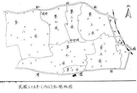《虹桥乡志》.pdf_上海市志预览图3