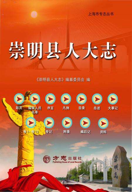 《崇明县人大志（有盘）》.pdf_上海市志缩略图