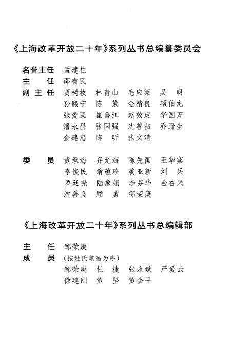 南宋 淮南东路、淮南西路地图缩略图